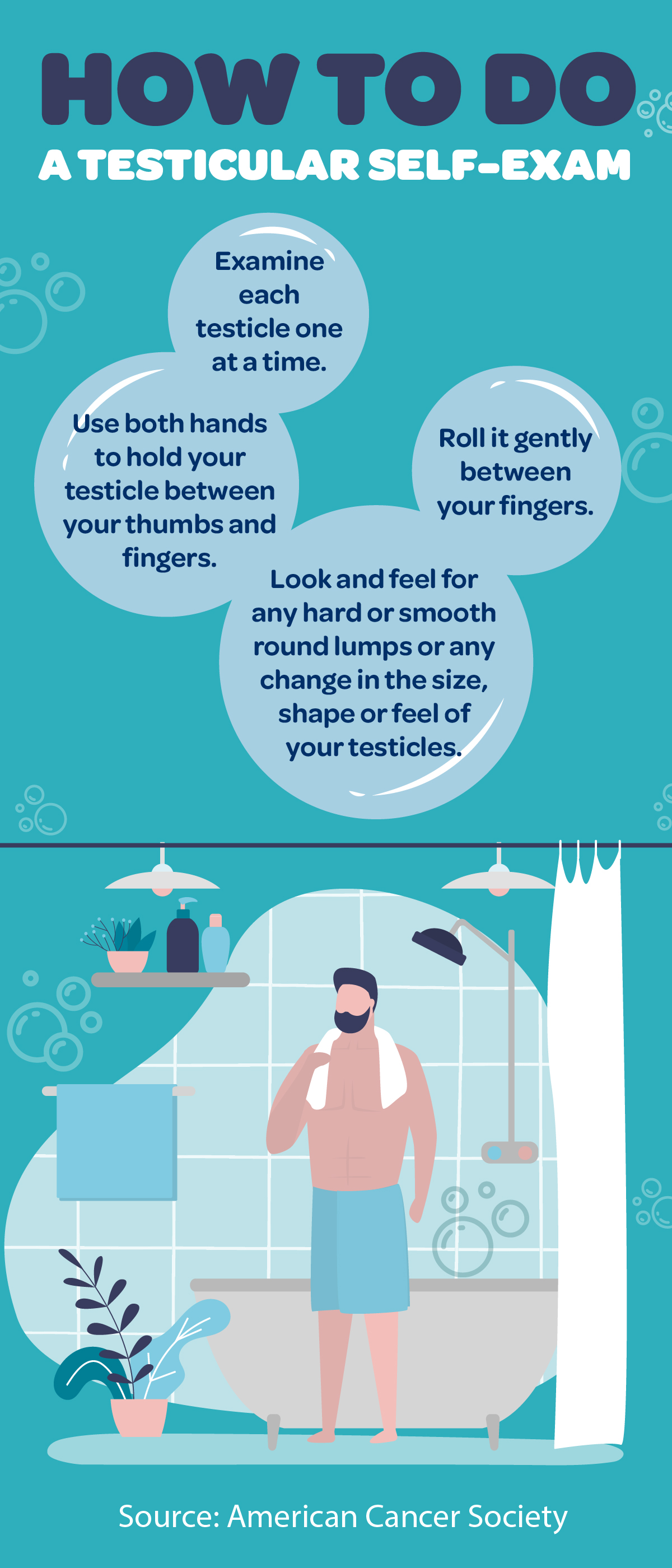 Men How To Check For Signs Of Testicular Cancer Liberty Hospital